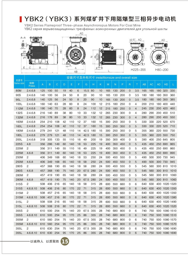 YBK3安裝參數.jpg