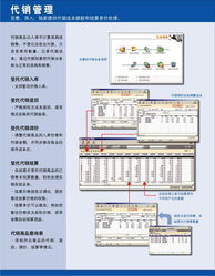 精誠軟件 廣州市精成計算機技術(shù)開發(fā)有限公司的軟件技術(shù)開發(fā)服務