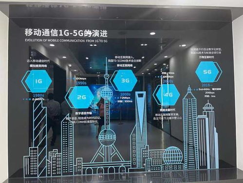 金橋 全球5G技術(shù)應(yīng)用的策源地、試驗(yàn)場(chǎng)與樣板間