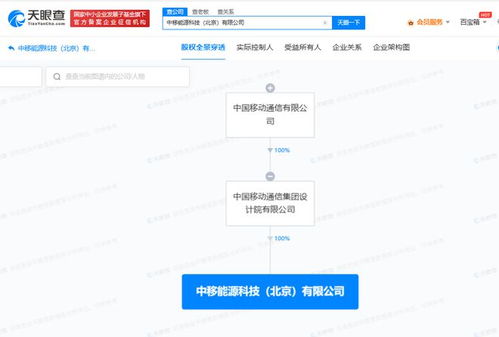 中國移動跨界布局，1.5億成立能源科技公司，融合AI與軟件開發拓展新賽道
